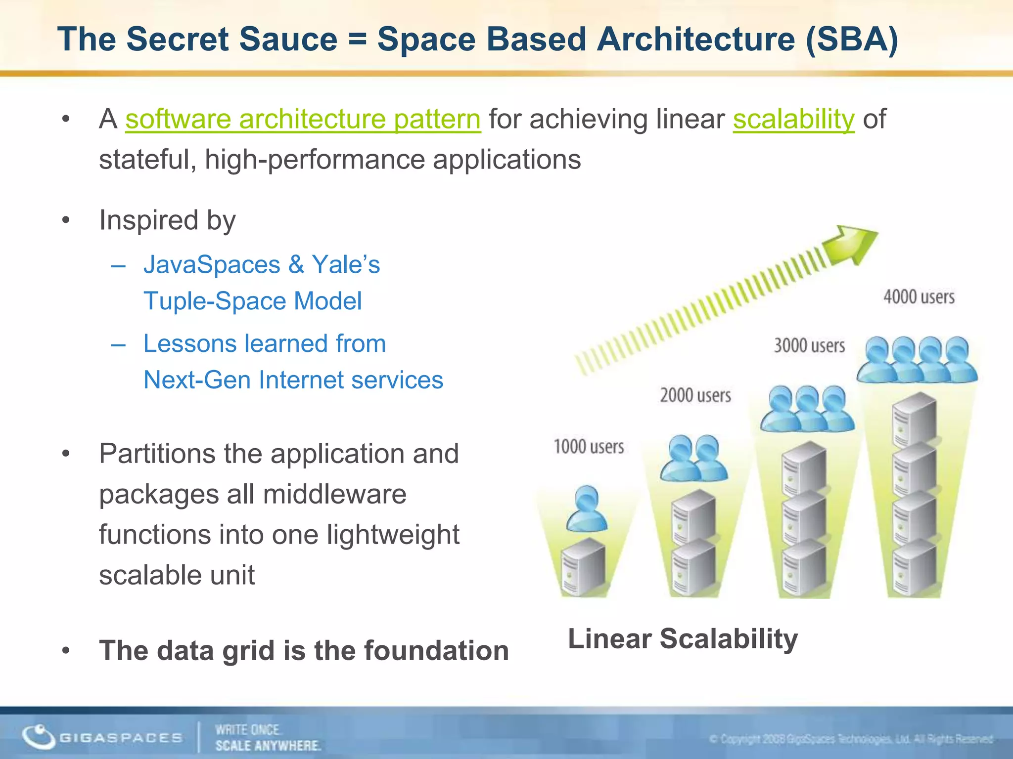 The Secret Sauce = Space Based Architecture (SBA)A software architecture pattern for achieving linear scalability of stateful, high-performance applicationsInspired by JavaSpaces & Yale’s Tuple-Space Model Lessons learned from Next-Gen Internet servicesPartitions the application and packages all middleware functions into one lightweight scalable unitThe data grid is the foundation Linear Scalability