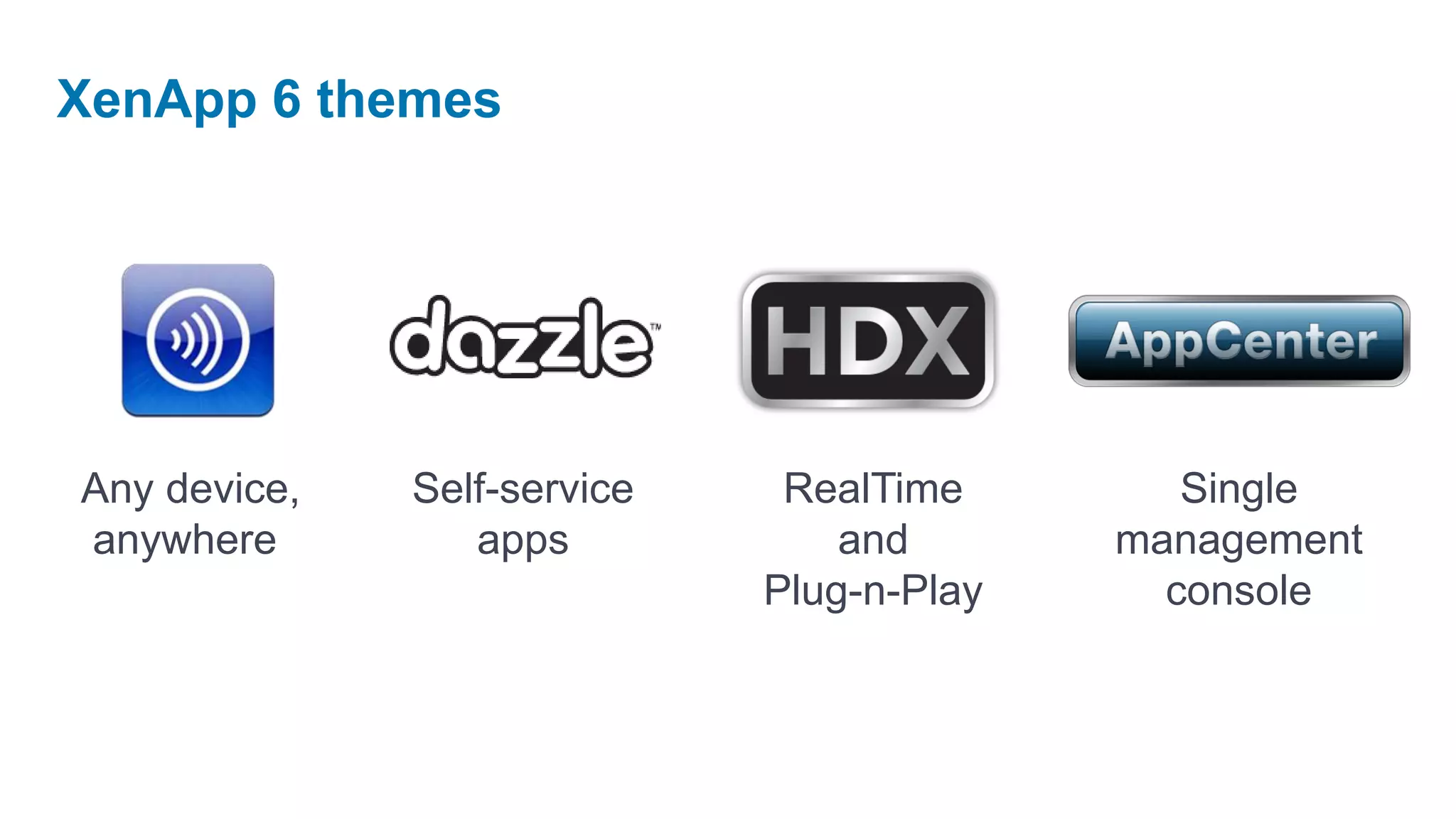 XenApp 6 themes




Any device,   Self-service    RealTime        Single
anywhere         apps            and       management
                             Plug-n-Play     console
 