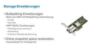 Storage-Erweiterungen

• Multipathing-Erweiterungen
 • Boot von SAN mit Multipathing-Unterstützung
   • FC HBA
   • iSCSI HBA
 • MPP RDAC Erweiterungen
   • Pfad-Reeporting in XenCenter
   • Pfad-Alerting
   • Einfachere Multipathing-Aktivierung

• Online snapshot space reclamation
 • Automatisiert im Hintergrund
 