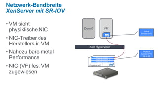 Netzwerk-Bandbreite
XenServer mit SR-IOV

• VM sieht
                       Dom-0               VM
  physiklische NIC                                       Virtual
                                                      function (VF)

• NIC-Treiber des
  Herstellers in VM
                          Xen Hypervisor
• Nahezu bare-metal                                     Physical
                                                      function (PF)

  Performance                   Physical function 1
                                Physical function 2
                                                        Up to 64

                                Physical function 3


• NIC (VF) fest VM        Physical NIC


  zugewiesen
 