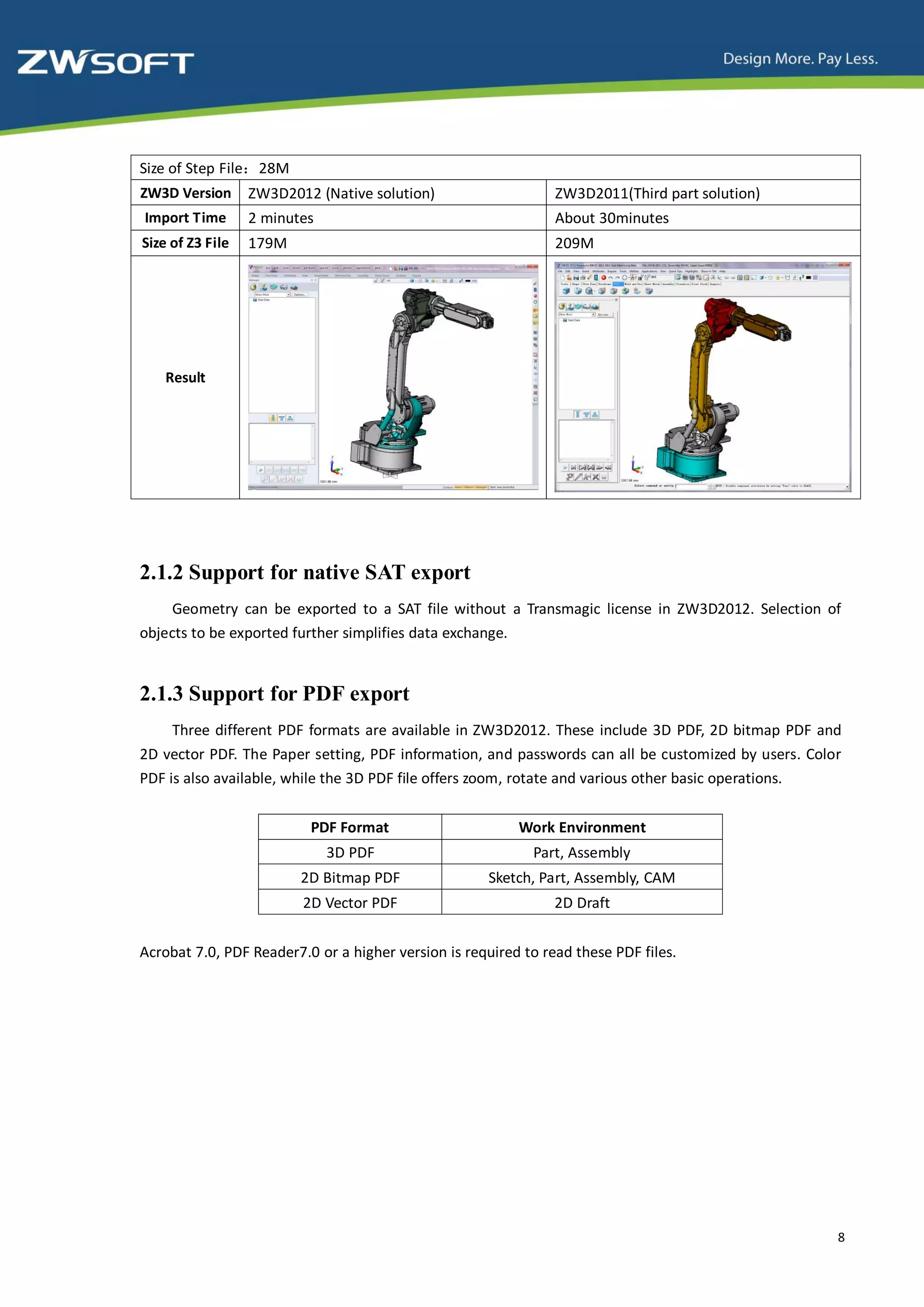 Size of Step File：28M
ZW3D Version      ZW3D2012 (Native solution)                    ZW3D2011(Third part solution)
Import Time       2 minutes                                     About 30minutes
Size of Z3 File   179M                                          209M




    Result




2.1.2 Support for native SAT export
     Geometry can be exported to a SAT file without a Transmagic license in ZW3D2012. Selection of
objects to be exported further simplifies data exchange.


2.1.3 Support for PDF export
     Three different PDF formats are available in ZW3D2012. These include 3D PDF, 2D bitmap PDF and
2D vector PDF. The Paper setting, PDF information, and passwords can all be customized by users. Color
PDF is also available, while the 3D PDF file offers zoom, rotate and various other basic operations.


                          PDF Format                      Work Environment
                              3D PDF                        Part, Assembly
                         2D Bitmap PDF               Sketch, Part, Assembly, CAM
                         2D Vector PDF                          2D Draft


Acrobat 7.0, PDF Reader7.0 or a higher version is required to read these PDF files.




                                                                                                     8
 