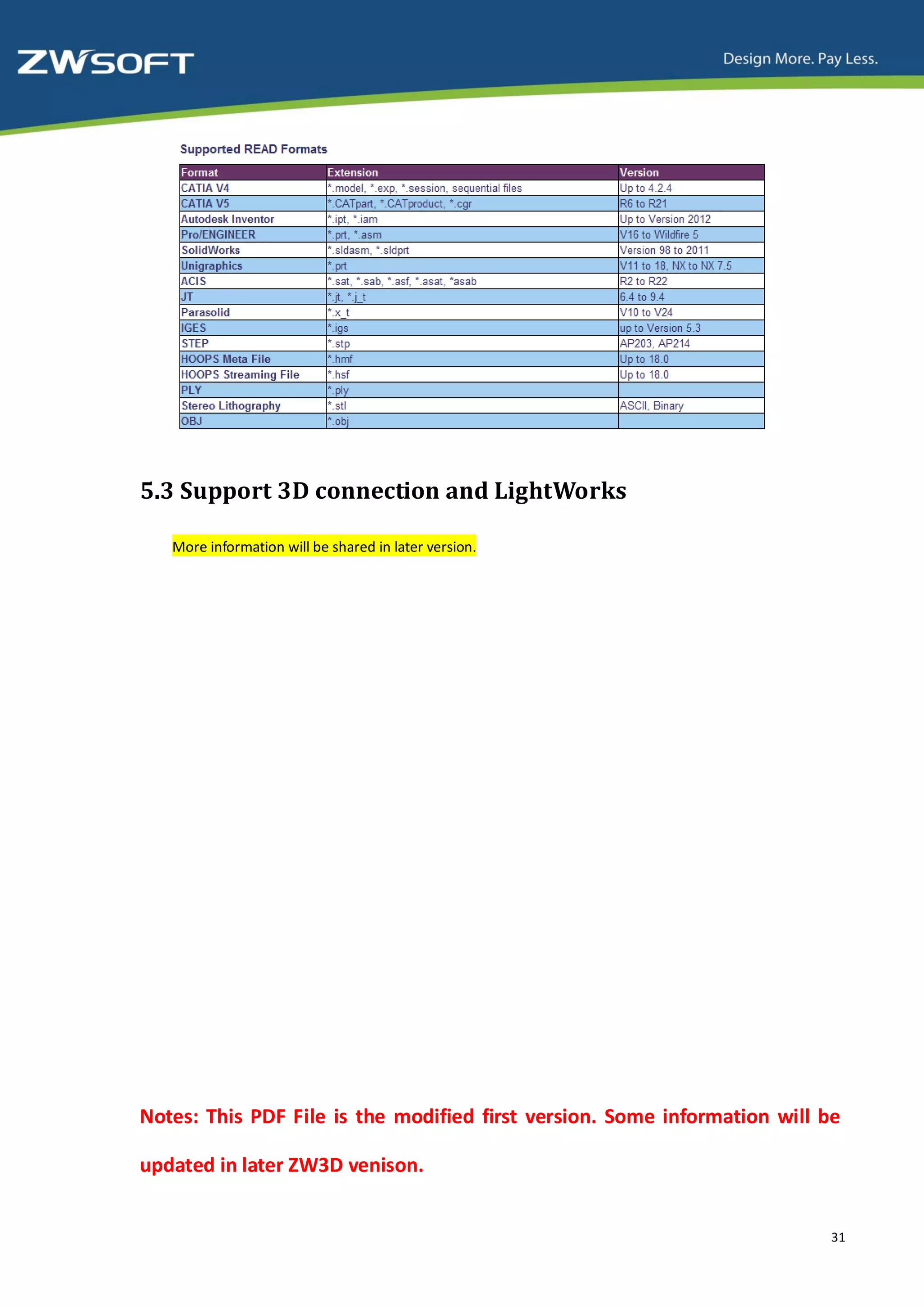 5.3 Support 3D connection and LightWorks

   More information will be shared in later version.




Notes: This PDF File is the modified first version. Some information will be

updated in later ZW3D venison.


                                                                           31
 