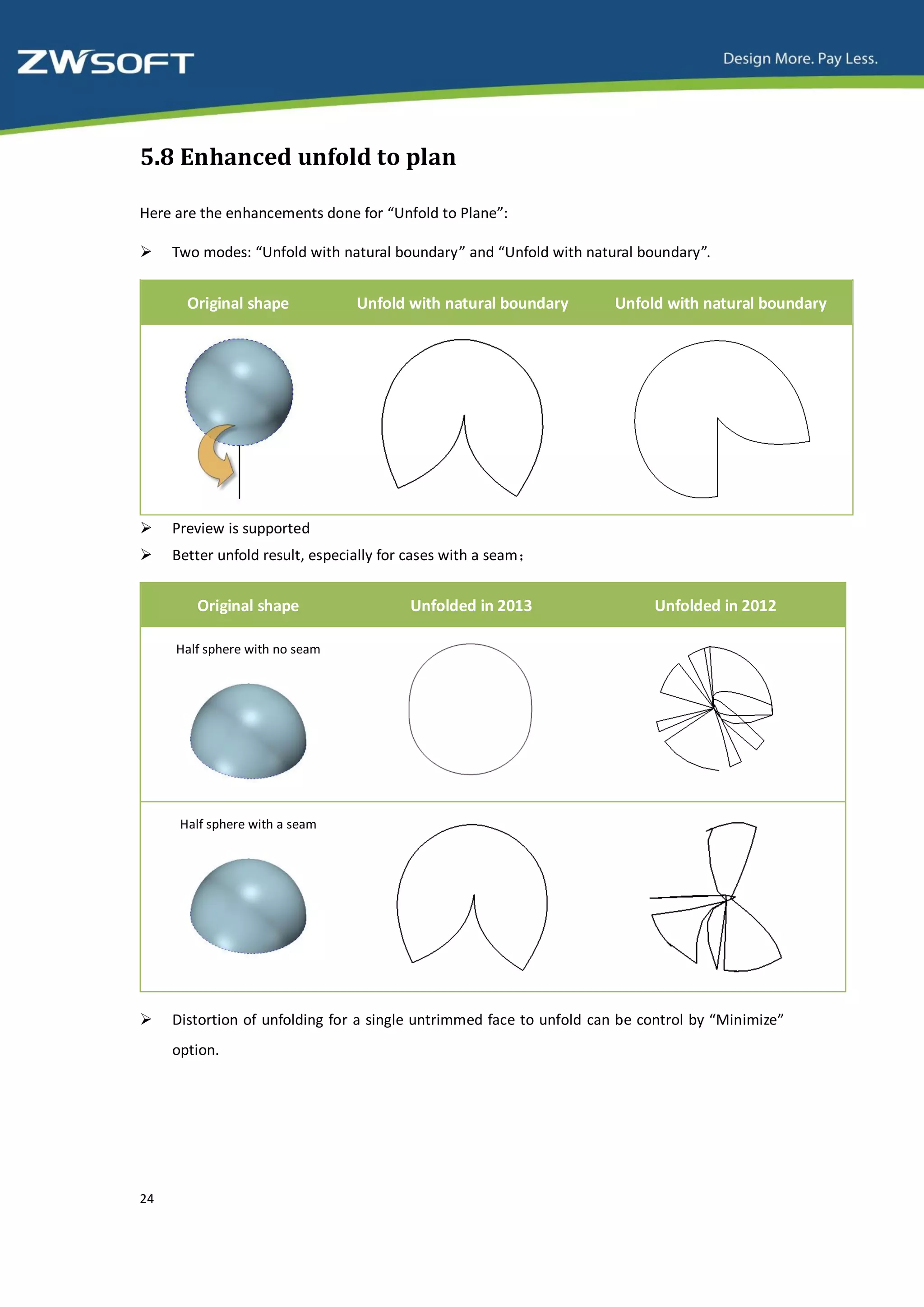 5.8 Enhanced unfold to plan

Here are the enhancements done for “Unfold to Plane”:

    Two modes: “Unfold with natural boundary” and “Unfold with natural boundary”.


       Original shape            Unfold with natural boundary         Unfold with natural boundary




    Preview is supported
    Better unfold result, especially for cases with a seam；


        Original shape                   Unfolded in 2013                  Unfolded in 2012

     Half sphere with no seam




      Half sphere with a seam




    Distortion of unfolding for a single untrimmed face to unfold can be control by “Minimize”
     option.




24
 