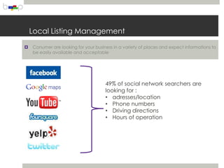 Local Listing Management

   Conumer are looking for your business in a variety of places and expect informations to
    be easily available and acceptable




                                      49% of social network searchers are
                                      looking for :
                                      • adresses/location
                                      • Phone numbers
                                      • Driving directions
                                      • Hours of operation
 