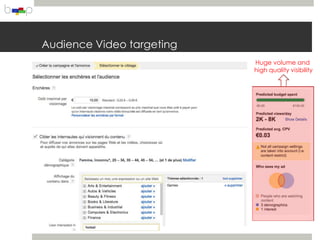 Audience Video targeting
                           Huge volume and
                           high quality visibility
 