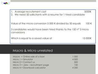 1. Average recrutement cost                                   5000€
2. We need 50 sollicitants with a resume for 1 hired candidate


Value of the micro conversion 5 000 € divided by 50 equals     100 €

3 candidates would have been hired thanks to the 150 n° 3 micro
conversions

Which is equal to a saved value of                           15 000€




 Macro & Micro unrelated
 Macro = Online sale of a loan                     1 000
 Micro 1 = Simulator                               4 000
 Micro 2 = Contact us                                500
 Micro 3 = Jobs – recruitment page                   150
 Micro 4 = Download calculator                     4 350
 