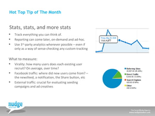 Hot Top Tip of The Month Stats, stats, and more stats Track everything you can think of.  Reporting can come later, on-demand and ad-hoc. Use 3 rd -party analytics whenever possible – even if only as a way of sense-checking any custom tracking What to measure: Virality: how many users does each existing user recruit? On average, over time? Facebook traffic: where did new users come from? – the newsfeed, a notification, the Share button, etc External traffic: crucial for evaluating seeding campaigns and ad creatives 