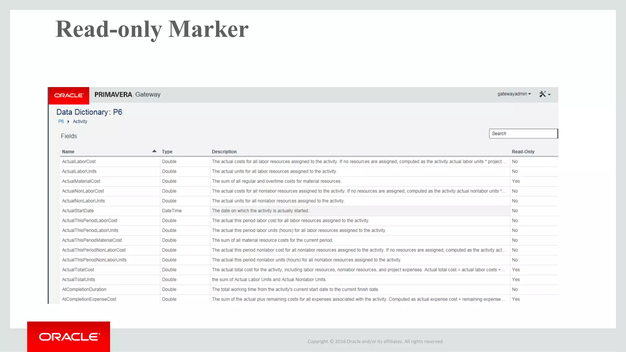 Copyright © 2016 Oracle and/or its affiliates. All rights reserved.
Read-only Marker
 