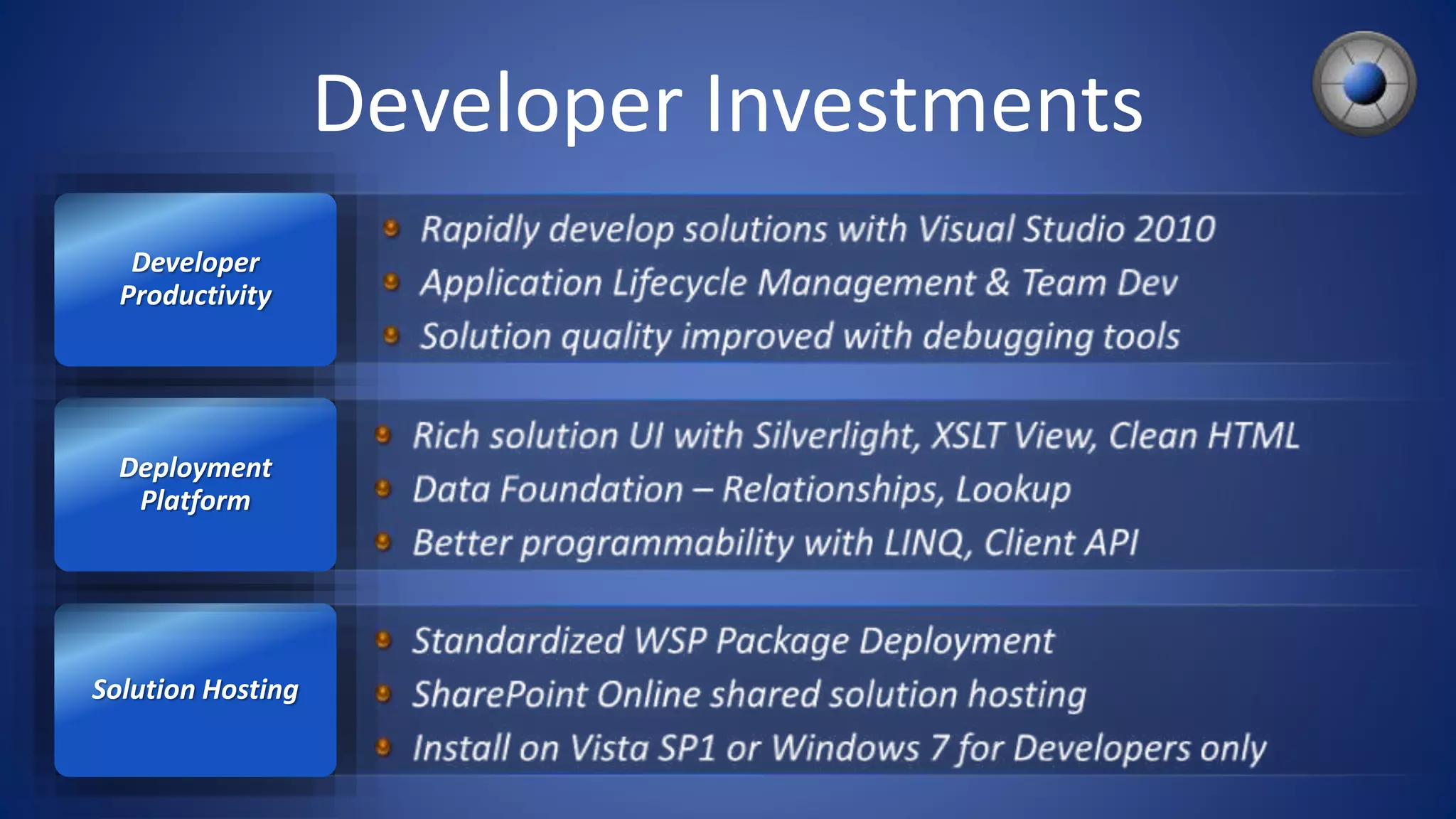 Developer Investments
Solution Hosting
Deployment
Platform
Developer
Productivity
 