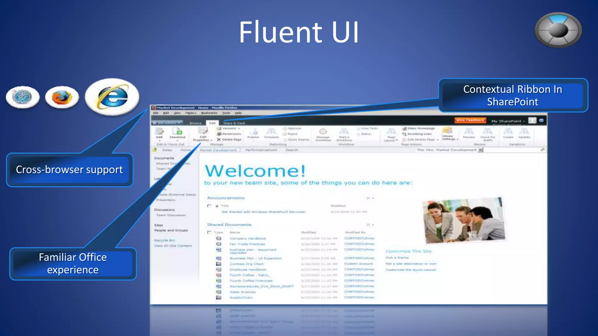 Fluent UI
 
