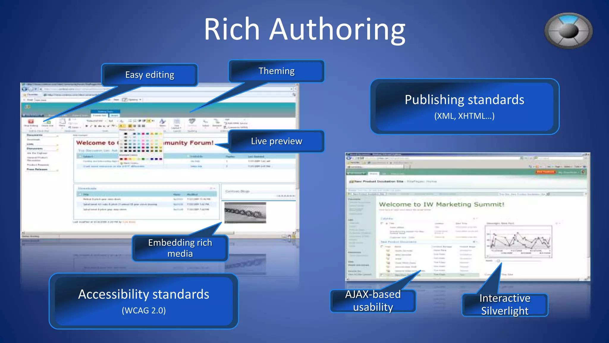 Rich Authoring
 