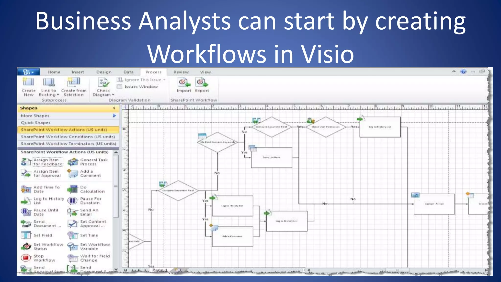 Business Analysts can start by creating
Workflows in Visio
 