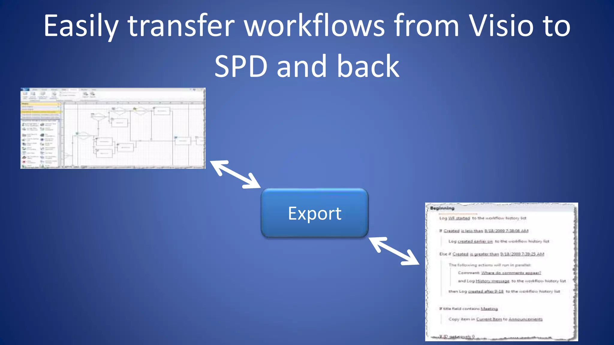 Easily transfer workflows from Visio to
SPD and back
 