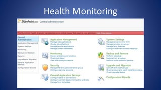 Health Monitoring
 