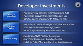 Developer Investments
Solution Hosting
Deployment
Platform
Developer
Productivity
 