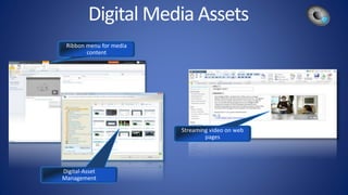 Digital Media Assets
 