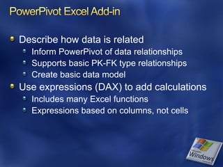 Describe how data is related
  Inform PowerPivot of data relationships
  Supports basic PK-FK type relationships
  Create basic data model
Use expressions (DAX) to add calculations
  Includes many Excel functions
  Expressions based on columns, not cells
 