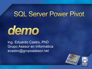 Ing. Eduardo Castro, PhD
Grupo Asesor en Informática
ecastro@grupoasesor.net
 
