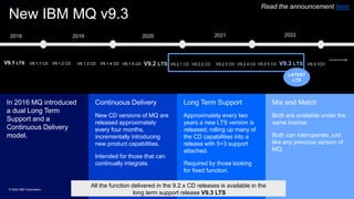 What's new with MQ on z/OS 9.3 and 9.3.1 | PPTX