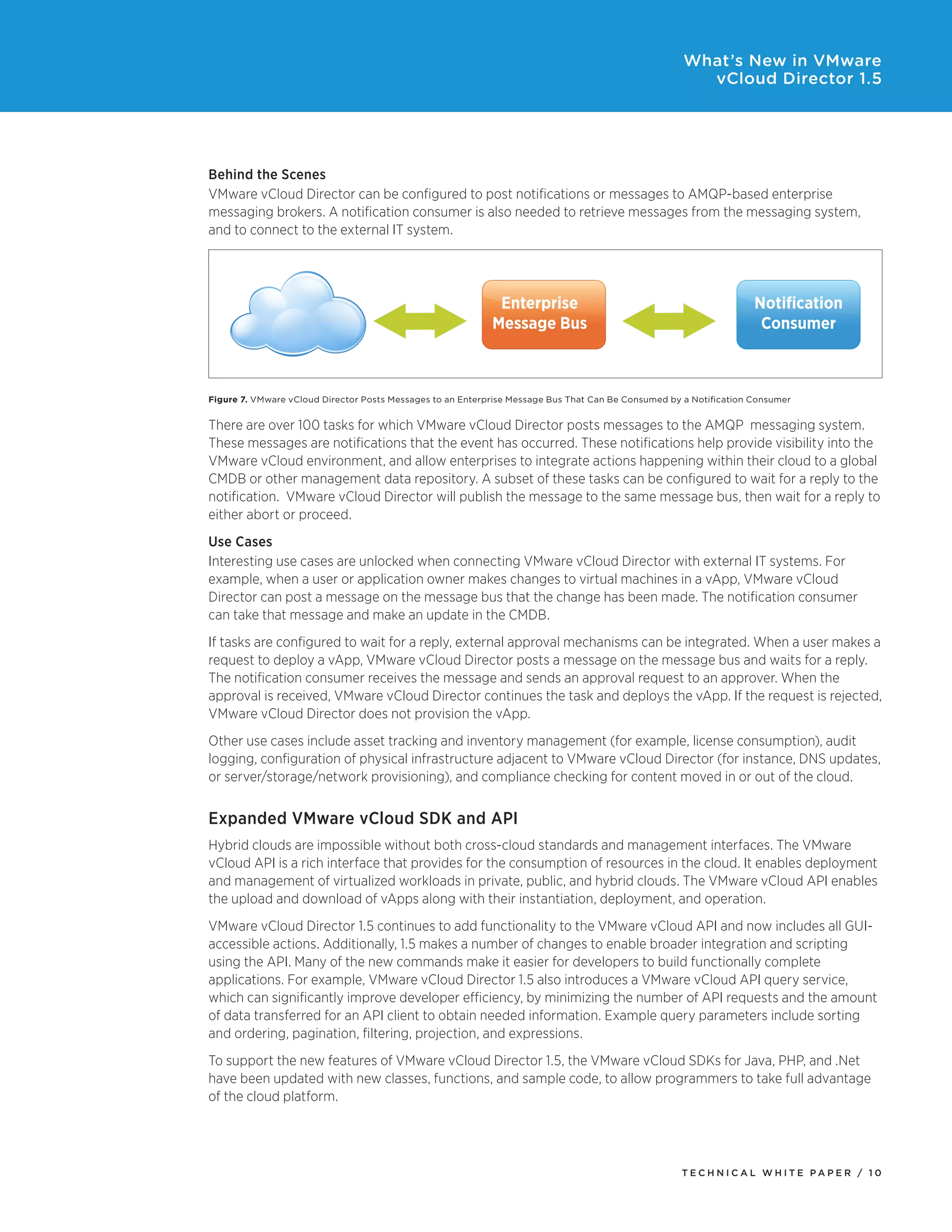 What’s New in VMware
                                                                                                       vCloud Director 1.5




Behind the Scenes
VMware	vCloud	Director	can	be	configured	to	post	notifications	or	messages	to	AMQP-based	enterprise	
messaging	brokers.	A	notification	consumer	is	also	needed	to	retrieve	messages	from	the	messaging	system,	
and to connect to the external IT system.




                                                             Enterprise                                             Notiﬁcation
                                                            Message Bus                                              Consumer



Figure 7. VMware vCloud Director Posts Messages to an Enterprise Message Bus That Can Be Consumed by a Notification Consumer


There	are	over	100	tasks	for	which	VMware	vCloud	Director	posts	messages	to	the	AMQP		messaging	system.	
These messages are notifications that the event has occurred. These notifications help provide visibility into the
VMware vCloud environment, and allow enterprises to integrate actions happening within their cloud to a global
CMDB	or	other	management	data	repository.	A	subset	of	these	tasks	can	be	configured	to	wait	for	a	reply	to	the	
notification. VMware vCloud Director will publish the message to the same message bus, then wait for a reply to
either abort or proceed.
Use Cases
Interesting	use	cases	are	unlocked	when	connecting	VMware	vCloud	Director	with	external	IT	systems.	For	
example,	when	a	user	or	application	owner	makes	changes	to	virtual	machines	in	a	vApp,	VMware	vCloud	
Director can post a message on the message bus that the change has been made. The notification consumer
can take that message and make an update in the CMDB.
If tasks are configured to wait for a reply, external approval mechanisms can be integrated. When a user makes a
request	to	deploy	a	vApp,	VMware	vCloud	Director	posts	a	message	on	the	message	bus	and	waits	for	a	reply.	
The notification consumer receives the message and sends an approval request to an approver. When the
approval	is	received,	VMware	vCloud	Director	continues	the	task	and	deploys	the	vApp.	If	the	request	is	rejected,	
VMware	vCloud	Director	does	not	provision	the	vApp.	
Other use cases include asset tracking and inventory management (for example, license consumption), audit
logging,	configuration	of	physical	infrastructure	adjacent	to	VMware	vCloud	Director	(for	instance,	DNS	updates,	
or	server/storage/network	provisioning),	and	compliance	checking	for	content	moved	in	or	out	of	the	cloud.


Expanded VMware vCloud SDK and API
Hybrid clouds are impossible without both cross-cloud standards and management interfaces. The VMware
vCloud	API	is	a	rich	interface	that	provides	for	the	consumption	of	resources	in	the	cloud.	It	enables	deployment	
and	management	of	virtualized	workloads	in	private,	public,	and	hybrid	clouds.	The	VMware	vCloud	API	enables	
the	upload	and	download	of	vApps	along	with	their	instantiation,	deployment,	and	operation.
VMware	vCloud	Director	1.5	continues	to	add	functionality	to	the	VMware	vCloud	API	and	now	includes	all	GUI-
accessible	actions.	Additionally,	1.5	makes	a	number	of	changes	to	enable	broader	integration	and	scripting	
using	the	API.	Many	of	the	new	commands	make	it	easier	for	developers	to	build	functionally	complete	
applications.	For	example,	VMware	vCloud	Director	1.5	also	introduces	a	VMware	vCloud	API	query	service,	
which	can	significantly	improve	developer	efficiency,	by	minimizing	the	number	of	API	requests	and	the	amount	
of	data	transferred	for	an	API	client	to	obtain	needed	information.	Example	query	parameters	include	sorting	
and ordering, pagination, filtering, projection, and expressions.
To	support	the	new	features	of	VMware	vCloud	Director	1.5,	the	VMware	vCloud	SDKs	for	Java,	PHP,	and	.Net	
have been updated with new classes, functions, and sample code, to allow programmers to take full advantage
of the cloud platform.




                                                                                                    Tech n i c al Wh iTe PaPe R / 1 0
 