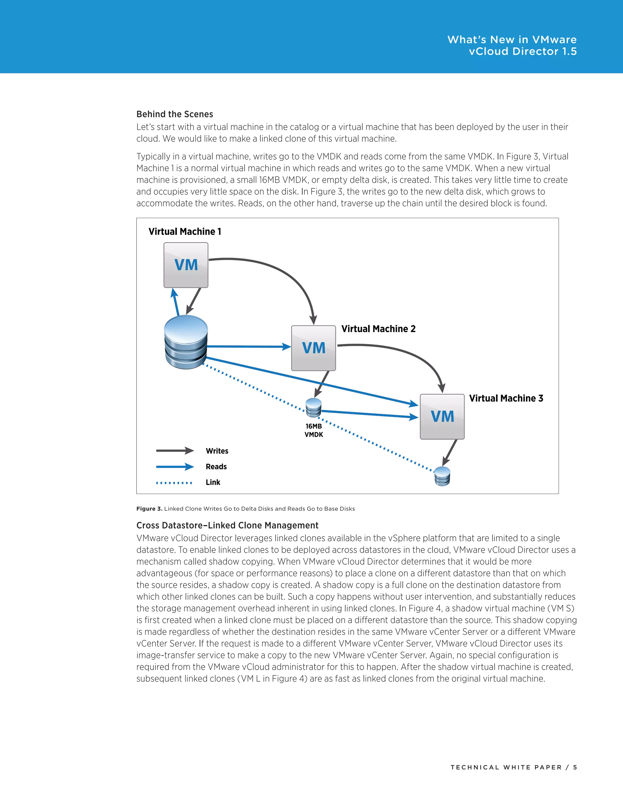 What’s New in VMware
                                                                                            vCloud Director 1.5




Behind the Scenes
Let’s start with a virtual machine in the catalog or a virtual machine that has been deployed by the user in their
cloud. We would like to make a linked clone of this virtual machine.
Typically	in	a	virtual	machine,	writes	go	to	the	VMDK	and	reads	come	from	the	same	VMDK.	In	Figure	3,	Virtual	
Machine 1 is a normal virtual machine in which reads and writes go to the same VMDK. When a new virtual
machine is provisioned, a small 16MB VMDK, or empty delta disk, is created. This takes very little time to create
and	occupies	very	little	space	on	the	disk.	In	Figure	3,	the	writes	go	to	the	new	delta	disk,	which	grows	to	
accommodate the writes. Reads, on the other hand, traverse up the chain until the desired block is found.


    Virtual Machine 1


            VM


                                                                     Virtual Machine 2

                                                        VM

                                                                                              Virtual Machine 3

                                                        16MB
                                                                                         VM
                                                        VMDK

                       Writes

                       Reads
                       Link


Figure 3. Linked Clone Writes Go to Delta Disks and Reads Go to Base Disks


Cross Datastore–Linked Clone Management
VMware vCloud Director leverages linked clones available in the vSphere platform that are limited to a single
datastore. To enable linked clones to be deployed across datastores in the cloud, VMware vCloud Director uses a
mechanism called shadow copying. When VMware vCloud Director determines that it would be more
advantageous (for space or performance reasons) to place a clone on a different datastore than that on which
the	source	resides,	a	shadow	copy	is	created.	A	shadow	copy	is	a	full	clone	on	the	destination	datastore	from	
which other linked clones can be built. Such a copy happens without user intervention, and substantially reduces
the	storage	management	overhead	inherent	in	using	linked	clones.	In	Figure	4,	a	shadow	virtual	machine	(VM	S)	
is first created when a linked clone must be placed on a different datastore than the source. This shadow copying
is made regardless of whether the destination resides in the same VMware vCenter Server or a different VMware
vCenter Server. If the request is made to a different VMware vCenter Server, VMware vCloud Director uses its
image-transfer	service	to	make	a	copy	to	the	new	VMware	vCenter	Server.	Again,	no	special	configuration	is	
required	from	the	VMware	vCloud	administrator	for	this	to	happen.	After	the	shadow	virtual	machine	is	created,	
subsequent	linked	clones	(VM	L	in	Figure	4)	are	as	fast	as	linked	clones	from	the	original	virtual	machine.		




                                                                                          Tech n i c al Wh iTe PaPe R / 5
 