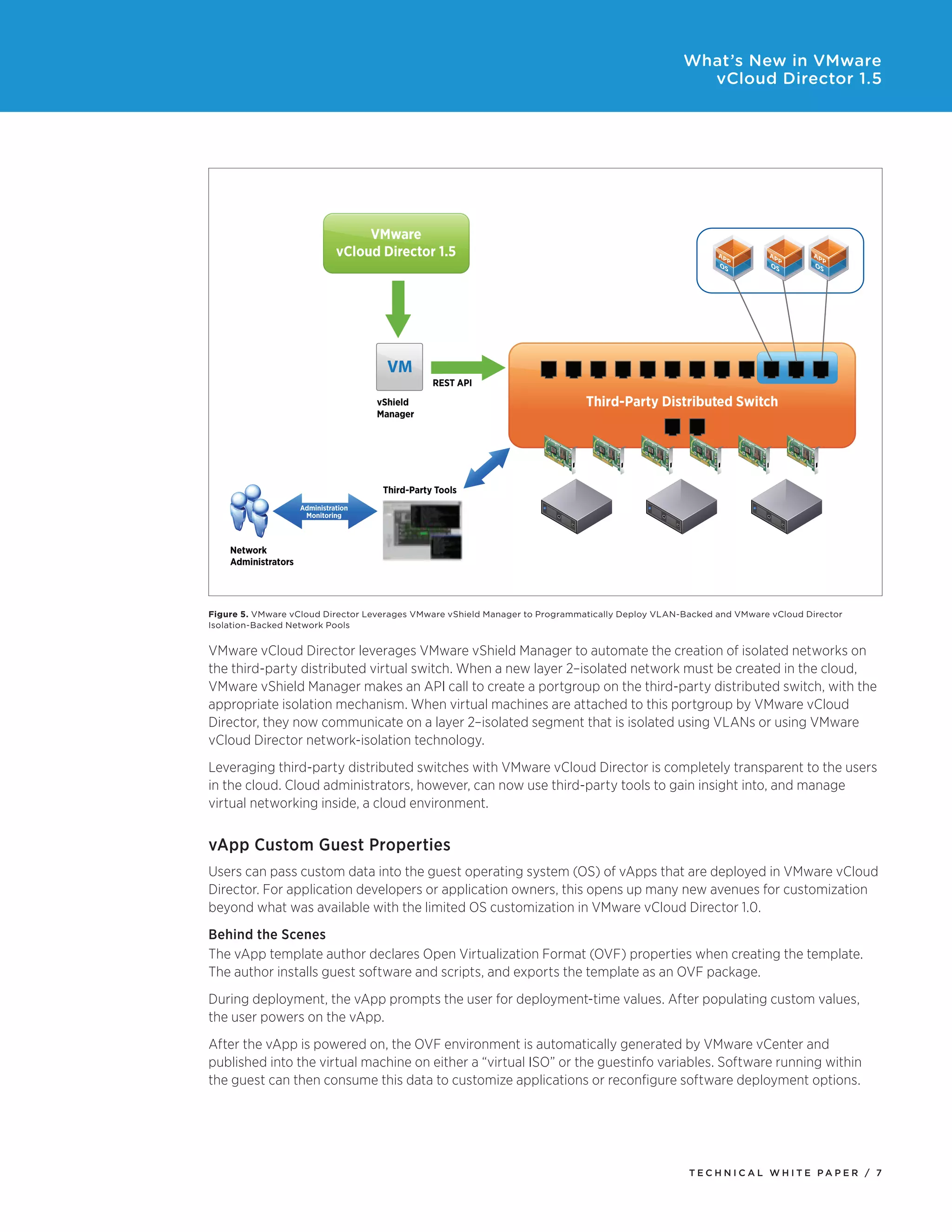 What’s New in VMware
                                                                                                    vCloud Director 1.5




                                    VMware
                               vCloud Director 1.5                                                       AP
                                                                                                            P
                                                                                                                   AP
                                                                                                                      P
                                                                                                                             AP
                                                                                                                                P
                                                                                                         OS        OS        OS




                                        VM
                                                  REST API

                                      vShield                                 Third-Party Distributed Switch
                                      Manager




                                       Third-Party Tools
                     Administration
                      Monitoring



    Network
    Ad i i
    Administrators




Figure 5. VMware vCloud Director Leverages VMware vShield Manager to Programmatically Deploy VLAN-Backed and VMware vCloud Director
Isolation-Backed Network Pools


VMware vCloud Director leverages VMware vShield Manager to automate the creation of isolated networks on
the	third-party	distributed	virtual	switch.	When	a	new	layer	2–isolated	network	must	be	created	in	the	cloud,	
VMware	vShield	Manager	makes	an	API	call	to	create	a	portgroup	on	the	third-party	distributed	switch,	with	the	
appropriate isolation mechanism. When virtual machines are attached to this portgroup by VMware vCloud
Director,	they	now	communicate	on	a	layer	2–isolated	segment	that	is	isolated	using	VLANs	or	using	VMware	
vCloud Director network-isolation technology.
Leveraging third-party distributed switches with VMware vCloud Director is completely transparent to the users
in the cloud. Cloud administrators, however, can now use third-party tools to gain insight into, and manage
virtual networking inside, a cloud environment.


vApp Custom Guest Properties
Users	can	pass	custom	data	into	the	guest	operating	system	(OS)	of	vApps	that	are	deployed	in	VMware	vCloud	
Director.	For	application	developers	or	application	owners,	this	opens	up	many	new	avenues	for	customization	
beyond what was available with the limited OS customization in VMware vCloud Director 1.0.
Behind the Scenes
The	vApp	template	author	declares	Open	Virtualization	Format	(OVF)	properties	when	creating	the	template.	
The	author	installs	guest	software	and	scripts,	and	exports	the	template	as	an	OVF	package.
During	deployment,	the	vApp	prompts	the	user	for	deployment-time	values.	After	populating	custom	values,	
the	user	powers	on	the	vApp.
After	the	vApp	is	powered	on,	the	OVF	environment	is	automatically	generated	by	VMware	vCenter	and	
published into the virtual machine on either a “virtual ISO” or the guestinfo variables. Software running within
the guest can then consume this data to customize applications or reconfigure software deployment options.




                                                                                                   Tech n i c al Wh iTe PaPe R / 7
 
