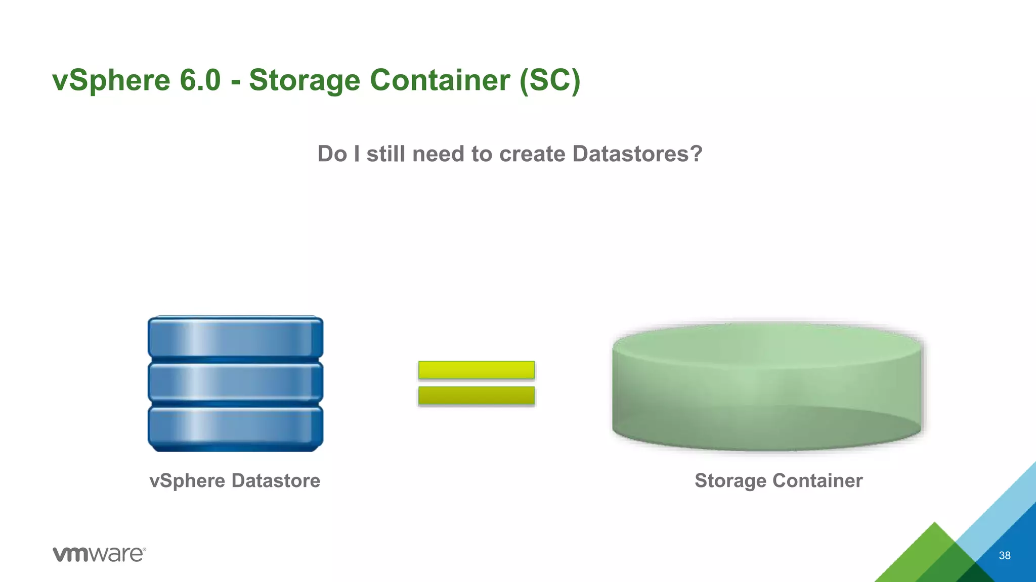 vSphere 6.0 - Storage Container (SC)
Do I still need to create Datastores?
Storage ContainervSphere Datastore
38
 