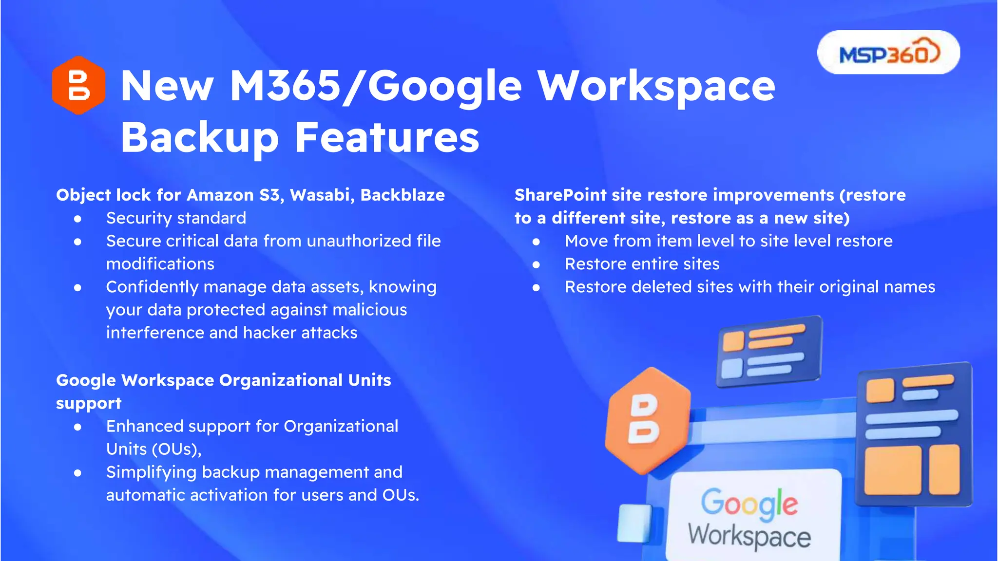 Object lock for Amazon S3, Wasabi, Backblaze
● Security standard
● Secure critical data from unauthorized file
modifications
● Confidently manage data assets, knowing
your data protected against malicious
interference and hacker attacks
New M365/Google Workspace
Backup Features
SharePoint site restore improvements (restore
to a different site, restore as a new site)
● Move from item level to site level restore
● Restore entire sites
● Restore deleted sites with their original names
Google Workspace Organizational Units
support
● Enhanced support for Organizational
Units (OUs),
● Simplifying backup management and
automatic activation for users and OUs.
 