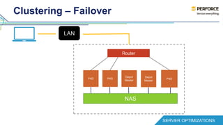 Clustering – Failover 
Router 
Depot 
Master 
P4D P4D 
SERVER OPTIMIZATIONS 
NAS 
P4D 
Depot 
Master 
Standby 
LAN 
 