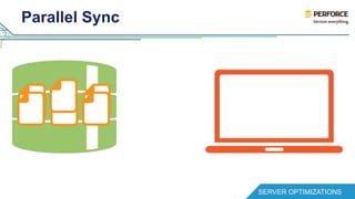 Parallel Sync 
SERVER OPTIMIZATIONS 
 