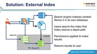 Solution: External Index 
P4 Search 
SERVER OPTIMIZATIONS 
store 
search 
Search engine indexes content 
Stores it in its own database 
Users search the index first 
Index returns a depot path 
Permissions applied to index 
results 
Returns results to user 
 