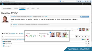 Swarm – 2014 Features 
SWARM COLLABORATION 
 