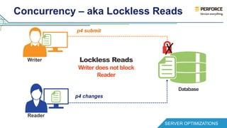 Concurrency – aka Lockless Reads 
SERVER OPTIMIZATIONS 
Writer 
Reader 
Database 
p4 submit 
Lockless Reads 
Writer does not block 
Reader 
p4 changes 
✗ 
 