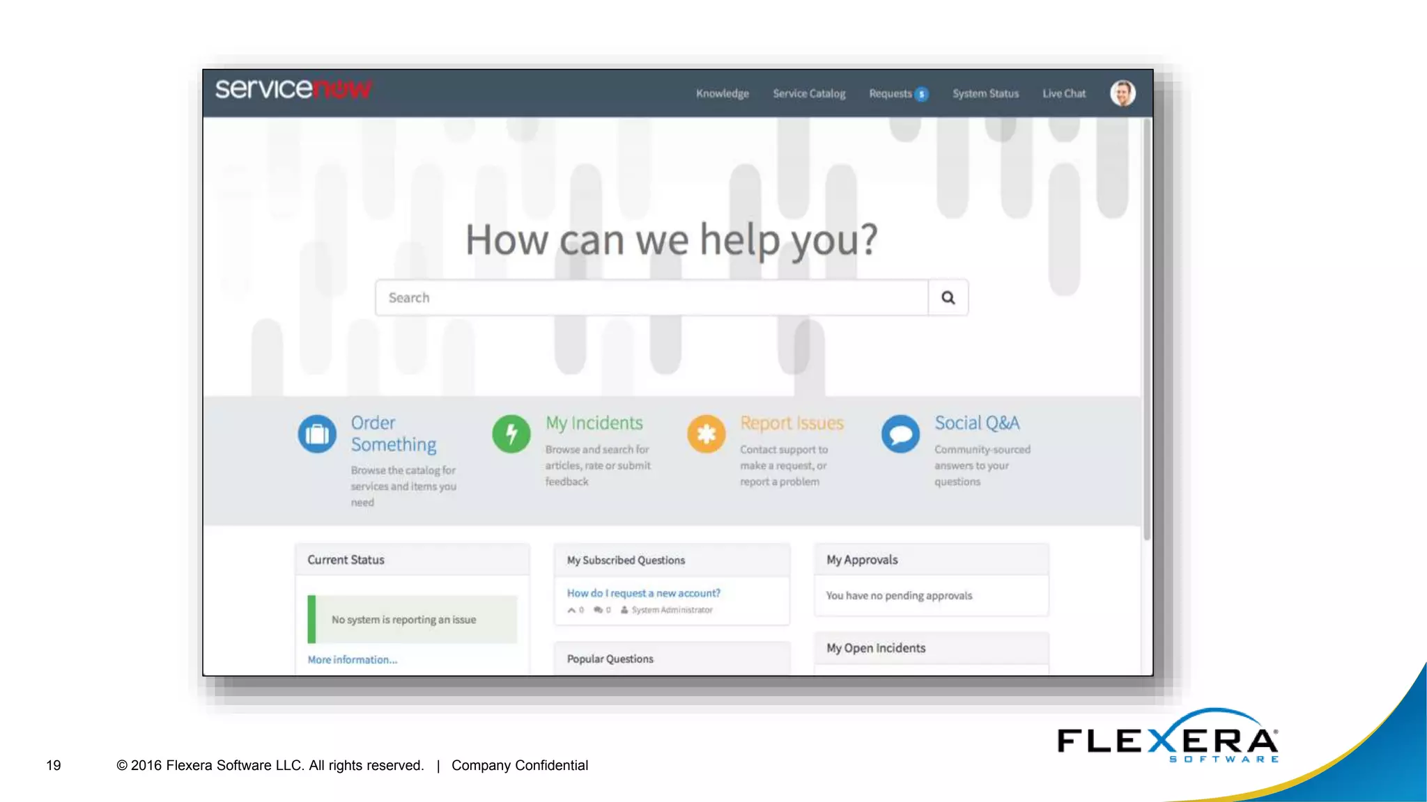 © 2016 Flexera Software LLC. All rights reserved. | Company Confidential19
 