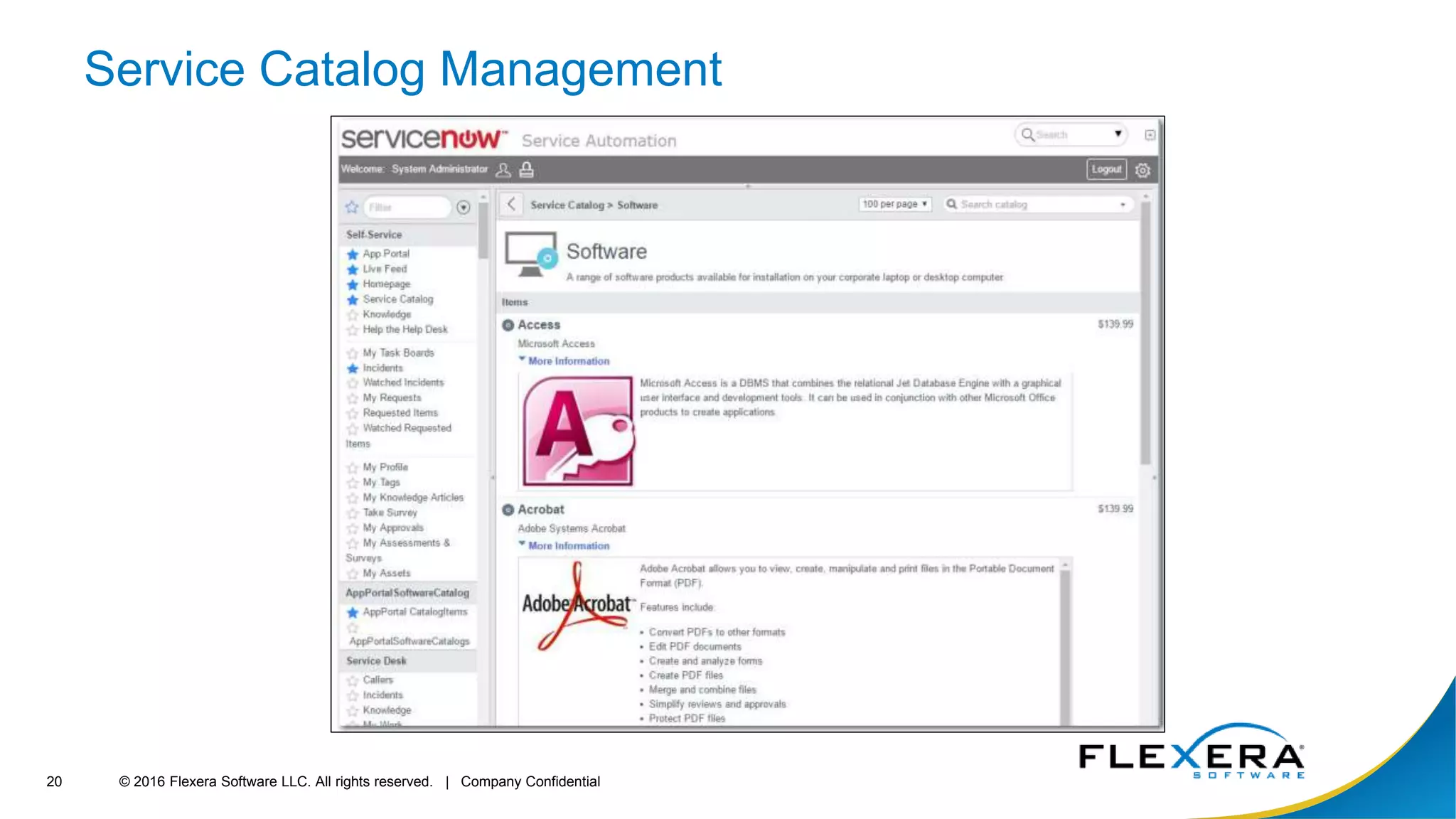 © 2016 Flexera Software LLC. All rights reserved. | Company Confidential20
Service Catalog Management
 