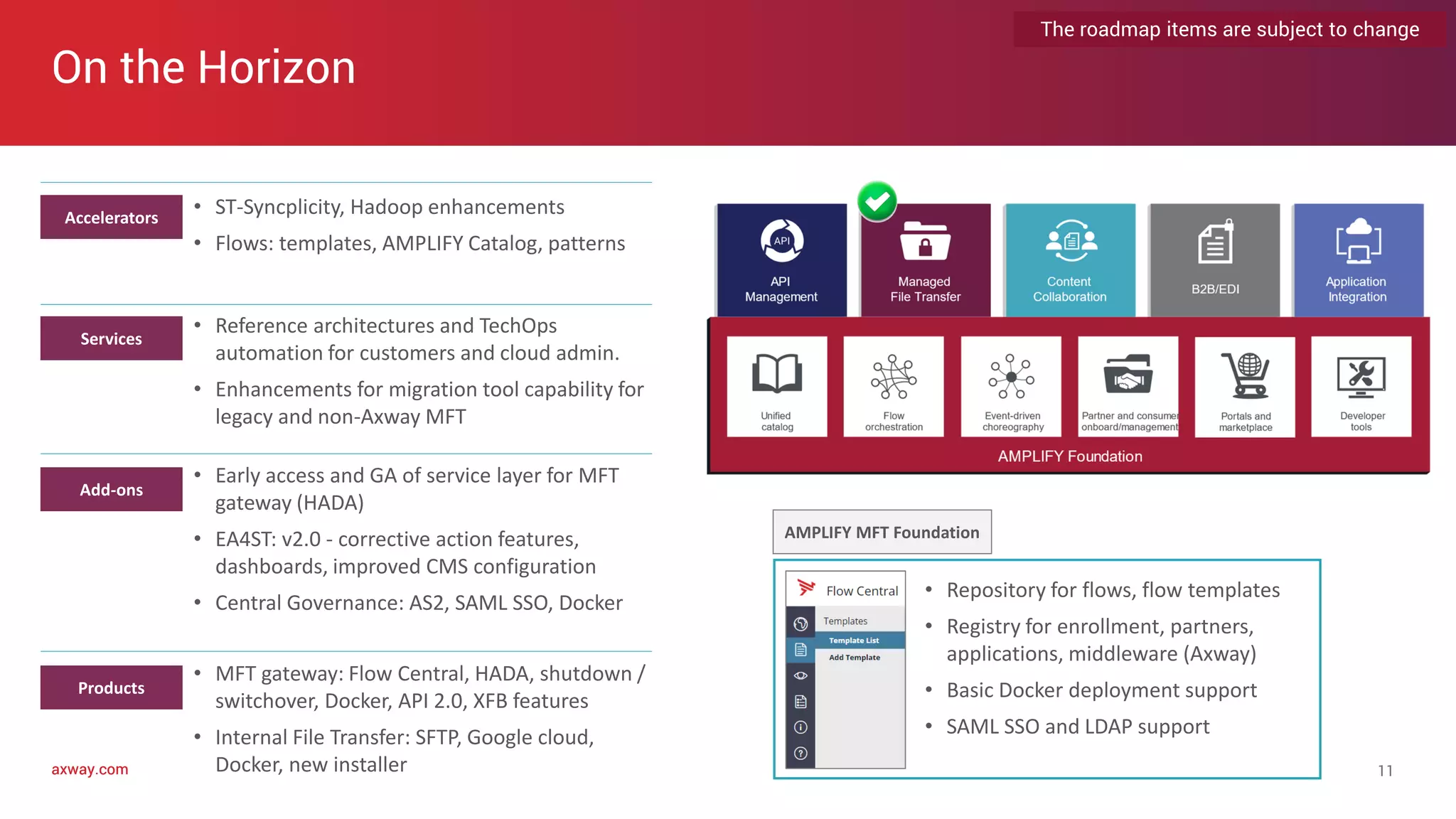 axway.comaxway.com
On the Horizon
11
• MFT gateway: Flow Central, HADA, shutdown /
switchover, Docker, API 2.0, XFB features
• Internal File Transfer: SFTP, Google cloud,
Docker, new installer
Products
• ST-Syncplicity, Hadoop enhancements
• Flows: templates, AMPLIFY Catalog, patterns
Accelerators
• Early access and GA of service layer for MFT
gateway (HADA)
• EA4ST: v2.0 - corrective action features,
dashboards, improved CMS configuration
• Central Governance: AS2, SAML SSO, Docker
Add-ons
AMPLIFY MFT Foundation
• Repository for flows, flow templates
• Registry for enrollment, partners,
applications, middleware (Axway)
• Basic Docker deployment support
• SAML SSO and LDAP support
The roadmap items are subject to change
• Reference architectures and TechOps
automation for customers and cloud admin.
• Enhancements for migration tool capability for
legacy and non-Axway MFT
Services
 