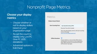• Choose whether or
not to display dollars
raised on your
organization page
• Re-set the count to
display only Live PC
Give PC 2015
donations
• Advanced options in
Edit Panel
Choose your display
metrics
Nonprofit Page Metrics
 