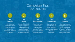 Campaign Tips
Be
Specific
1
Fundraisers
do better when
they are tied to
a specific
campaign, initiative,
or project.
Be
Savvy
2
Use all of the tools
at your disposal.
Pages with high
quality images/
video are 2x likely
to reach their goal.
Be
Encouraging
3
Make your best
donors and
partners feel
special. They’re
your best channel
to quick growth.
Be
Connected
4
Use your donor
data to stay in
touch with your
network during and
after your
fundraiser.
Be
Creative
5
Don’t get stuck
doing the same old
things. New ideas
(Twitter, YouTube,
live events) can
reach new donors.
Our Top 5 Tips
 