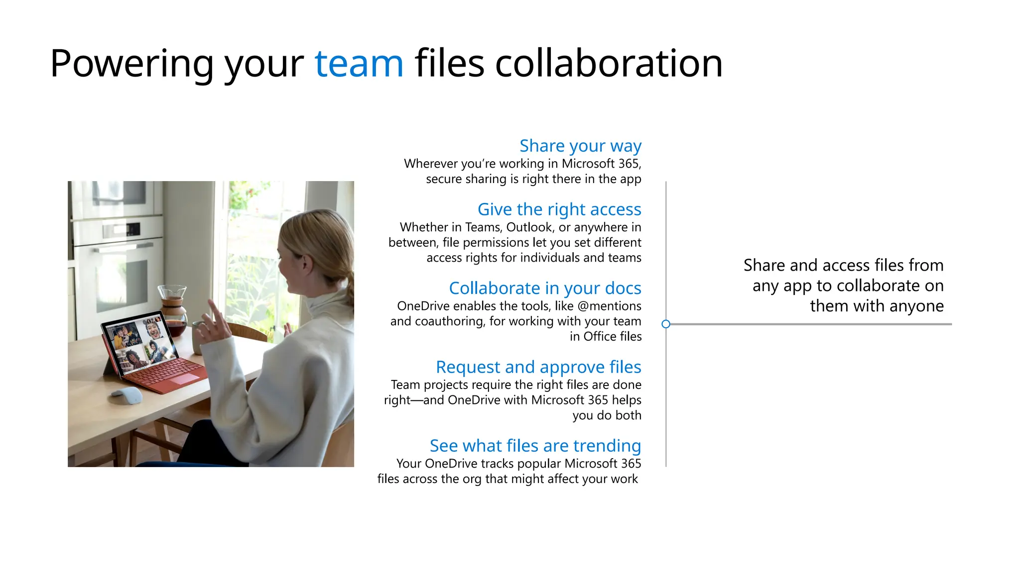 Share and access files from
any app to collaborate on
them with anyone
Share your way
Wherever you’re working in Microsoft 365,
secure sharing is right there in the app
Give the right access
Whether in Teams, Outlook, or anywhere in
between, file permissions let you set different
access rights for individuals and teams
Collaborate in your docs
OneDrive enables the tools, like @mentions
and coauthoring, for working with your team
in Office files
Request and approve files
Team projects require the right files are done
right—and OneDrive with Microsoft 365 helps
you do both
See what files are trending
Your OneDrive tracks popular Microsoft 365
files across the org that might affect your work
Powering your team files collaboration
 