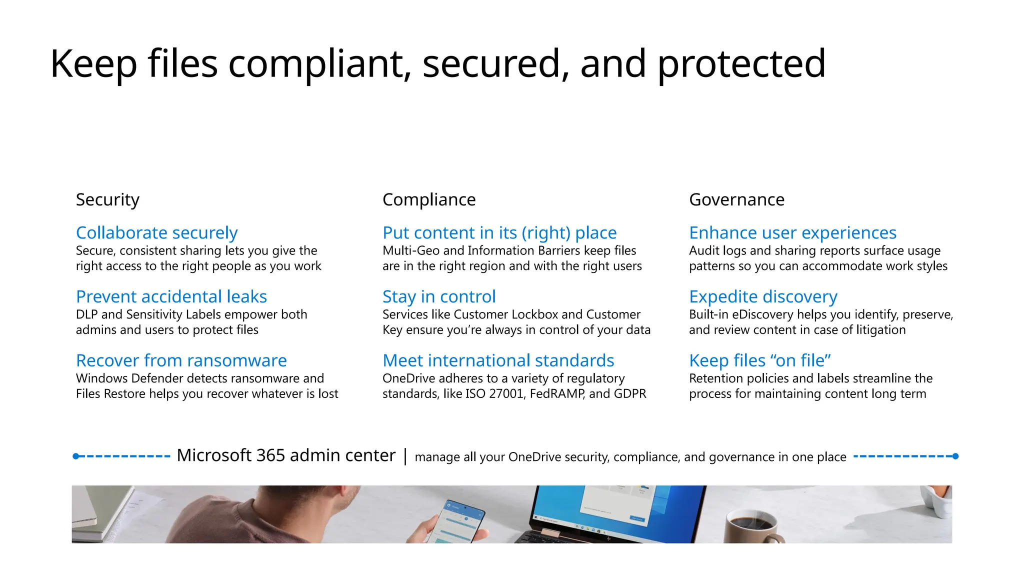 Keep files compliant, secured, and protected
Security Compliance Governance
Put content in its (right) place
Multi-Geo and Information Barriers keep files
are in the right region and with the right users
Stay in control
Services like Customer Lockbox and Customer
Key ensure you’re always in control of your data
Meet international standards
OneDrive adheres to a variety of regulatory
standards, like ISO 27001, FedRAMP, and GDPR
Enhance user experiences
Audit logs and sharing reports surface usage
patterns so you can accommodate work styles
Expedite discovery
Built-in eDiscovery helps you identify, preserve,
and review content in case of litigation
Keep files “on file”
Retention policies and labels streamline the
process for maintaining content long term
Collaborate securely
Secure, consistent sharing lets you give the
right access to the right people as you work
Prevent accidental leaks
DLP and Sensitivity Labels empower both
admins and users to protect files
Recover from ransomware
Windows Defender detects ransomware and
Files Restore helps you recover whatever is lost
Microsoft 365 admin center | manage all your OneDrive security, compliance, and governance in one place
 