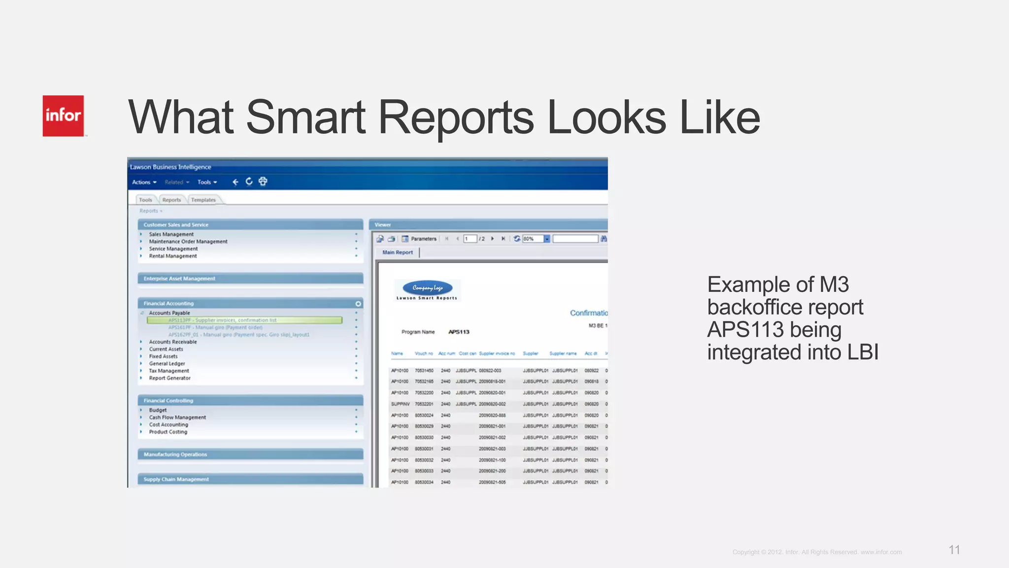 What Smart Reports Looks Like


                          Example of M3
                          backoffice report
                          APS113 being
                          integrated into LBI




                            Copyright © 2012. Infor. All Rights Reserved. www.infor.com   11
 