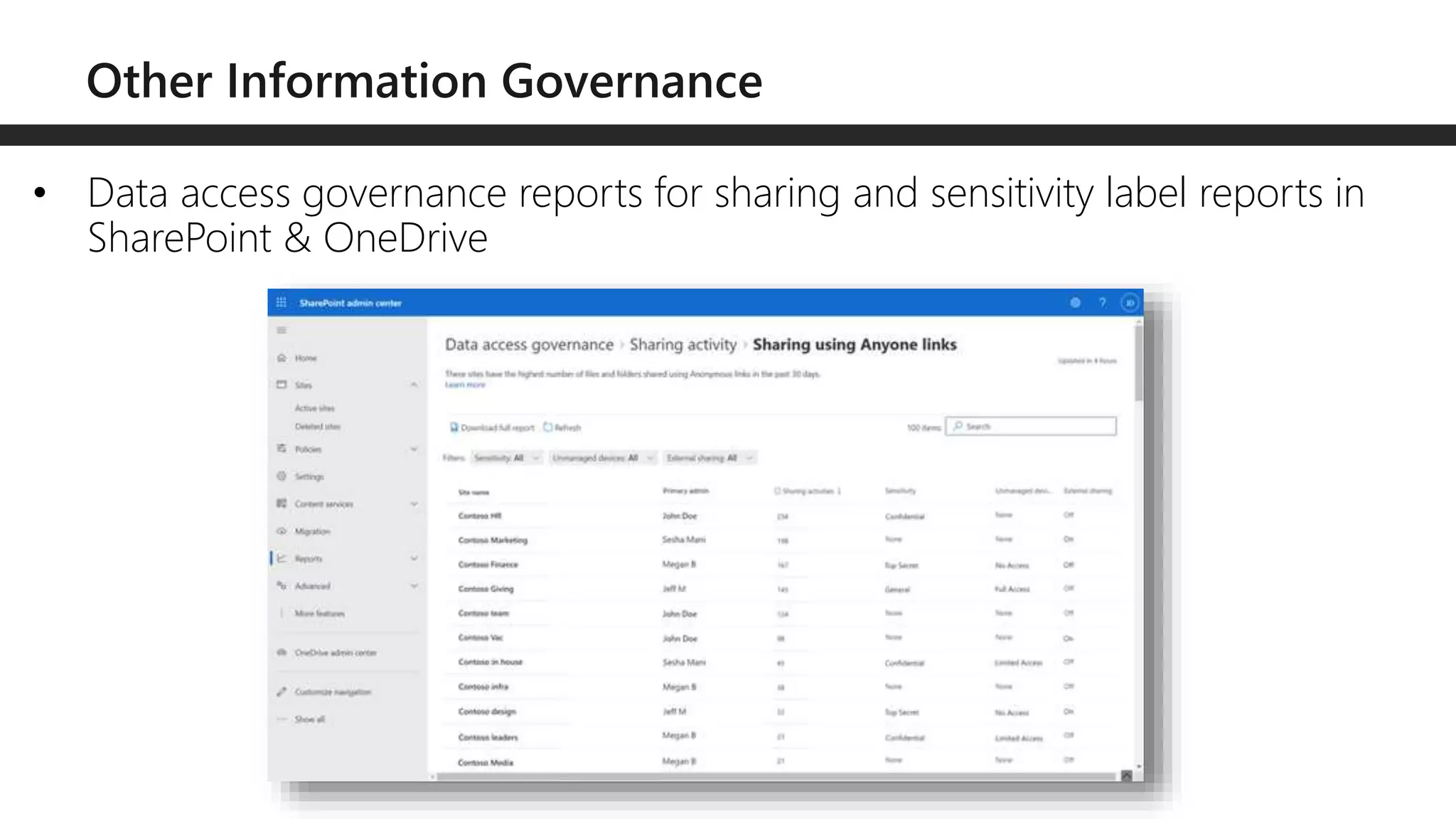 • Data access governance reports for sharing and sensitivity label reports in
SharePoint & OneDrive
 