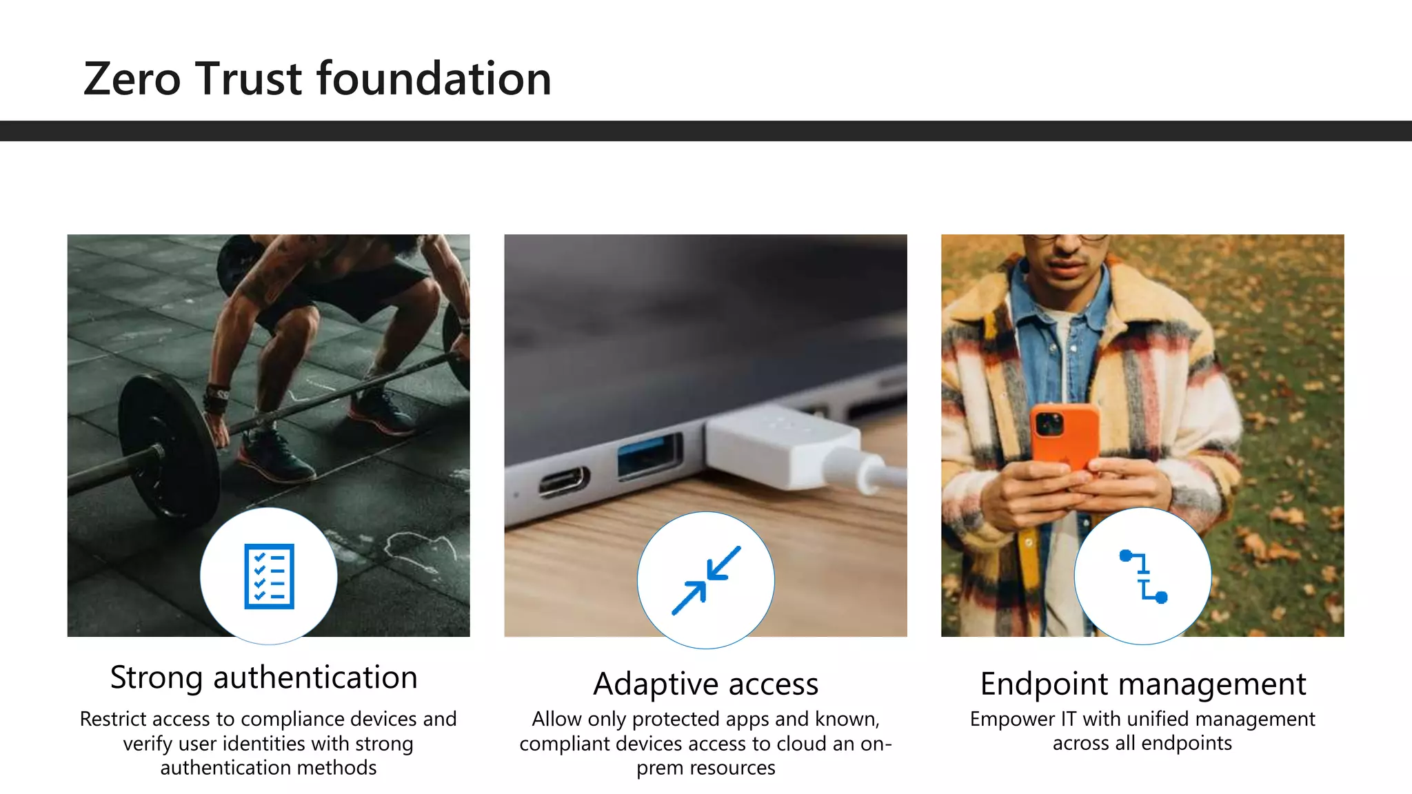 Strong authentication
Restrict access to compliance devices and
verify user identities with strong
authentication methods
Allow only protected apps and known,
compliant devices access to cloud an on-
prem resources
Empower IT with unified management
across all endpoints
 