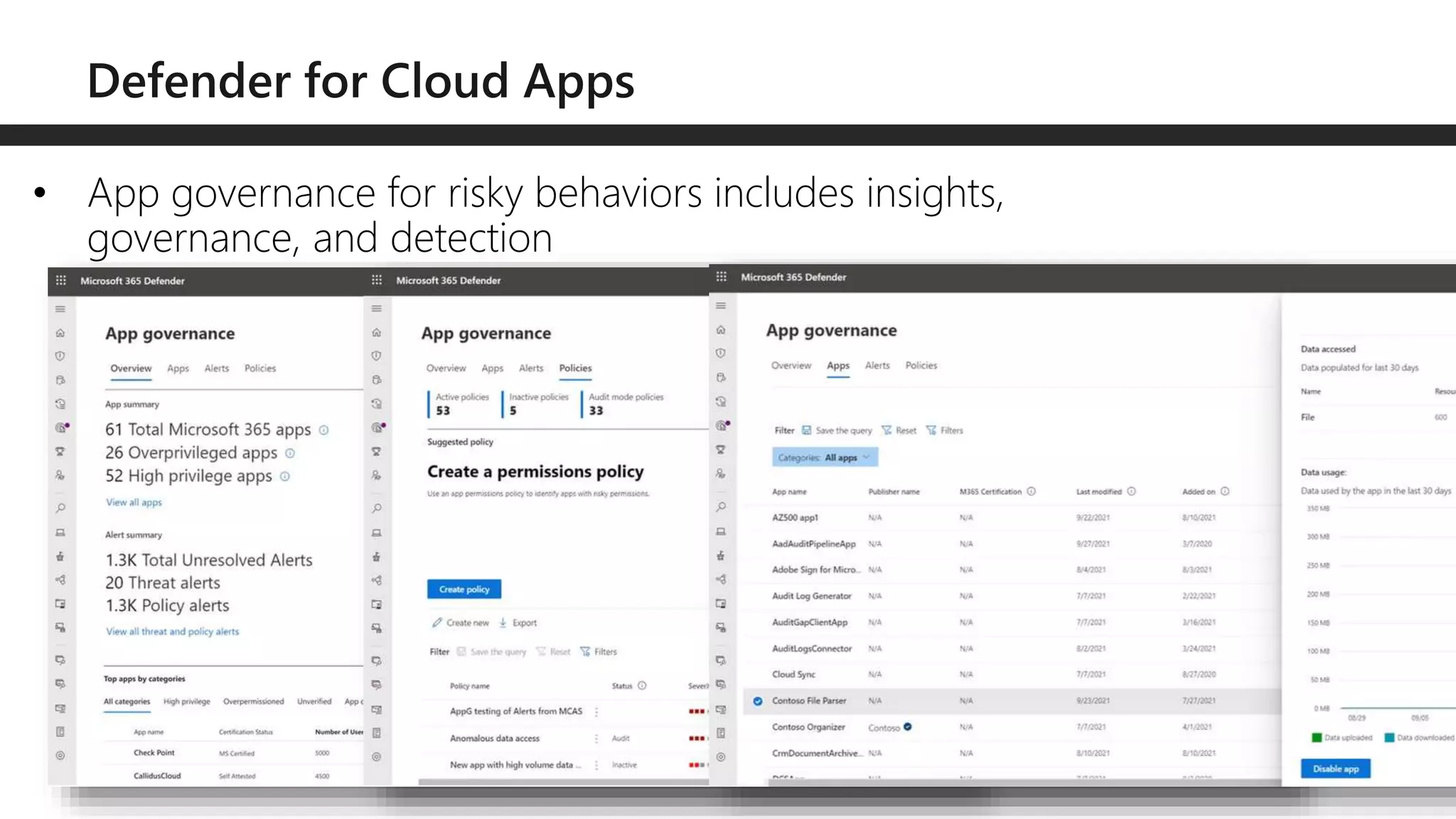 • App governance for risky behaviors includes insights,
governance, and detection
 