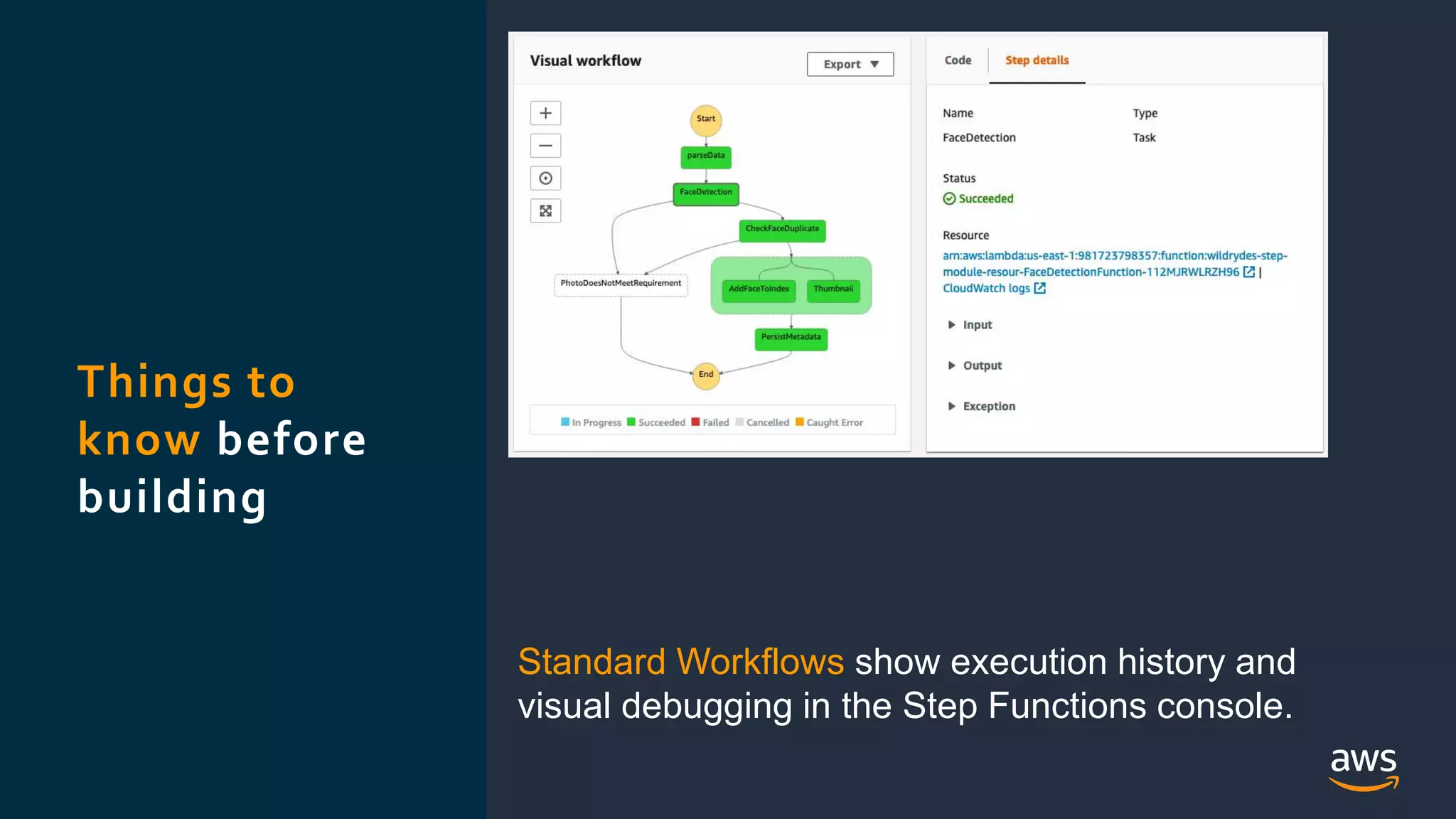 AWS re:Invent serverless recap day: Whats new with AWS StepFunctions ...