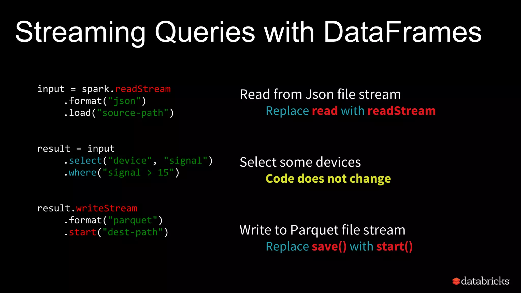 Streaming Queries with DataFrames
input = spark.readStream
.format("json")
.load("source-path")
result = input
.select("device", "signal")
.where("signal > 15")
result.writeStream
.format("parquet")
.start("dest-path")
Read from Json file stream
Replace read with readStream
Select some devices
Code does not change
Write to Parquet file stream
Replace save() with start()
 