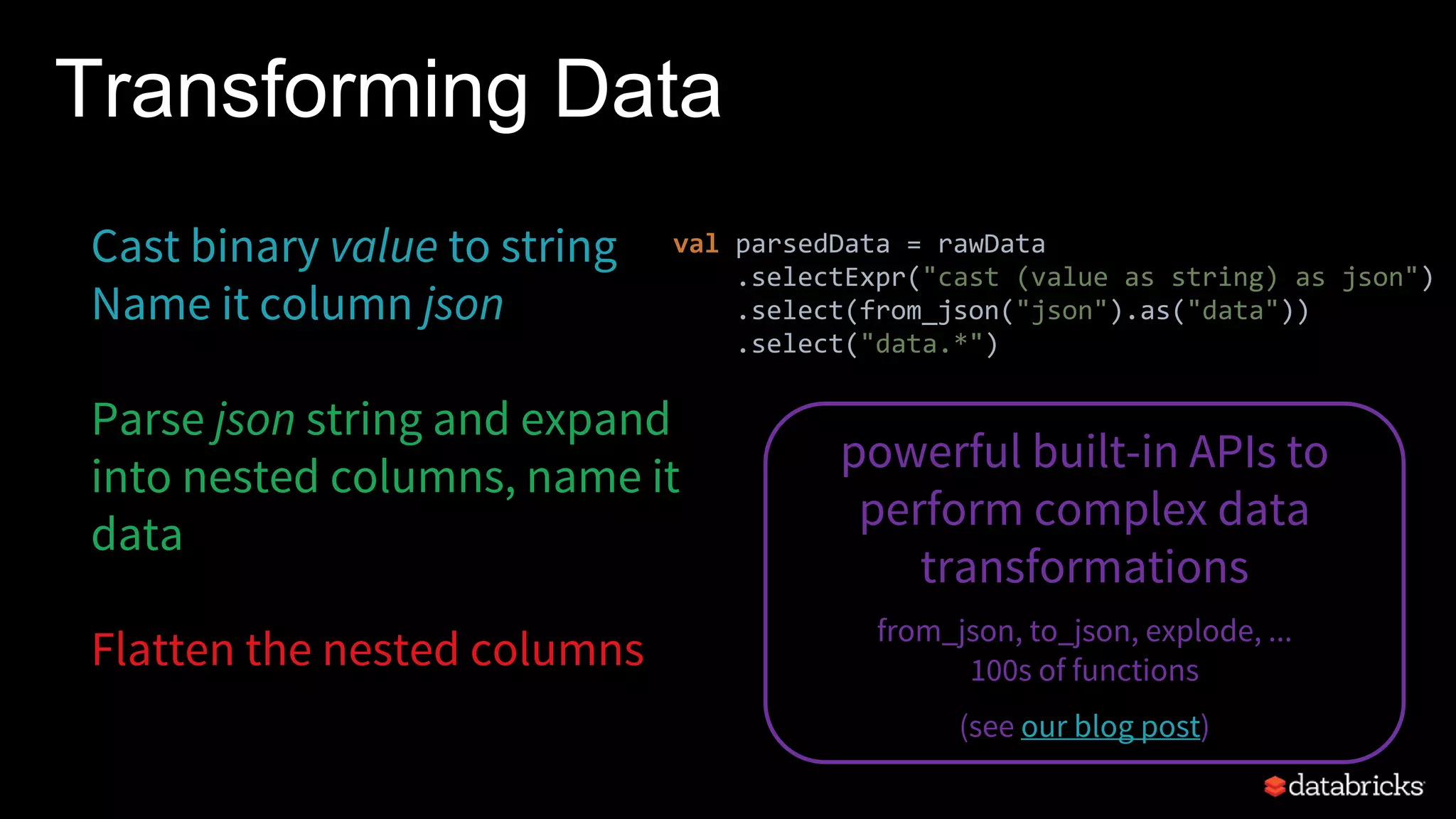Transforming Data
Cast binary value to string
Name it column json
Parse json string and expand
into nested columns, name it
data
Flatten the nested columns
powerful built-in APIs to
perform complex data
transformations
from_json, to_json, explode, ...
100s of functions
(see our blog post)
val parsedData = rawData
.selectExpr("cast (value as string) as json")
.select(from_json("json").as("data"))
.select("data.*")
 