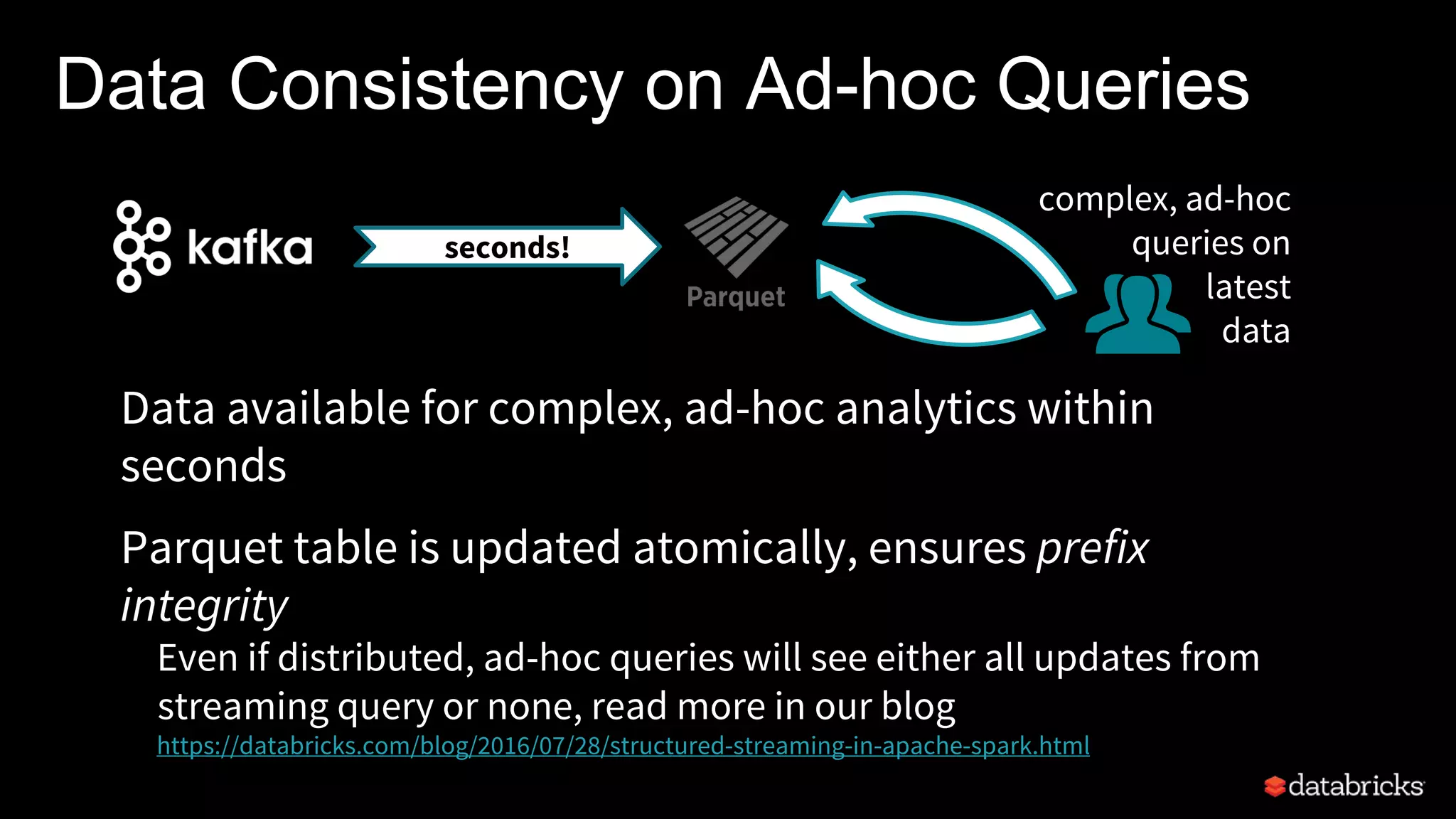 Data Consistency on Ad-hoc Queries
Data available for complex, ad-hoc analytics within
seconds
Parquet table is updated atomically, ensures prefix
integrity
Even if distributed, ad-hoc queries will see either all updates from
streaming query or none, read more in our blog
https://databricks.com/blog/2016/07/28/structured-streaming-in-apache-spark.html
seconds!
complex, ad-hoc
queries on
latest
data
 