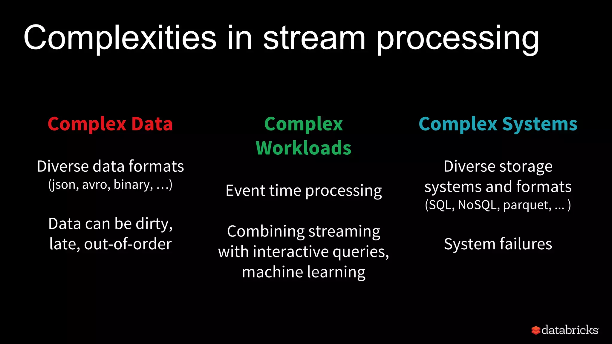 Complexities in stream processing
Complex Data
Diverse data formats
(json, avro, binary, …)
Data can be dirty,
late, out-of-order
Complex Systems
Diverse storage
systems and formats
(SQL, NoSQL, parquet, ... )
System failures
Complex
Workloads
Event time processing
Combining streaming
with interactive queries,
machine learning
 