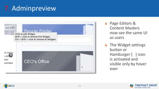 11
7. Adminpreview
Page Editors &
Content Masters
now see the same UI
as users
The Widget settings
button or
Hamburger [ ] icon
is activated and
visible only by hover
over
 